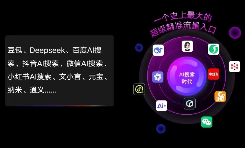 浑源县AI智能推广新玩法，抢占搜索时代免费精准客源