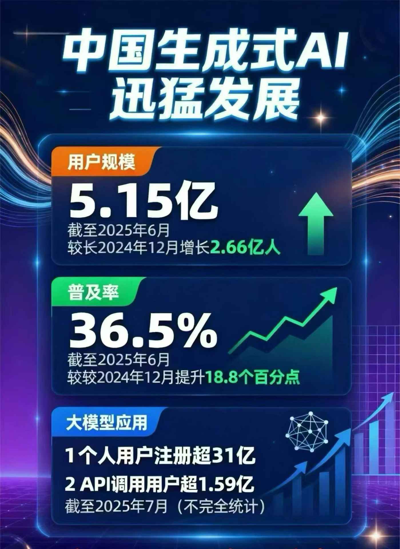 浑源县豆包GEO优化是什么？内容创作核心逻辑解析