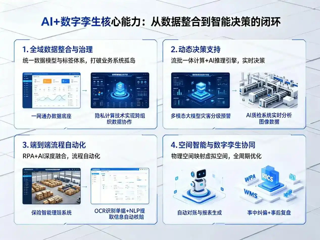 AI大模型落地优化服务｜解决浑源县企业大模型响应慢、输出不准、成本偏高问题