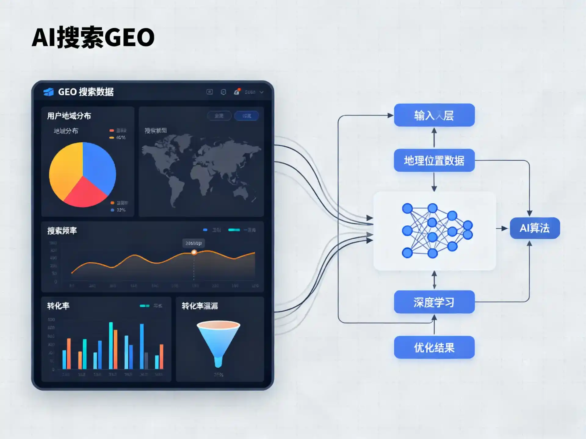 浑源县GEO优化服务商该如何筛选？生成式引擎优化行业实践观察