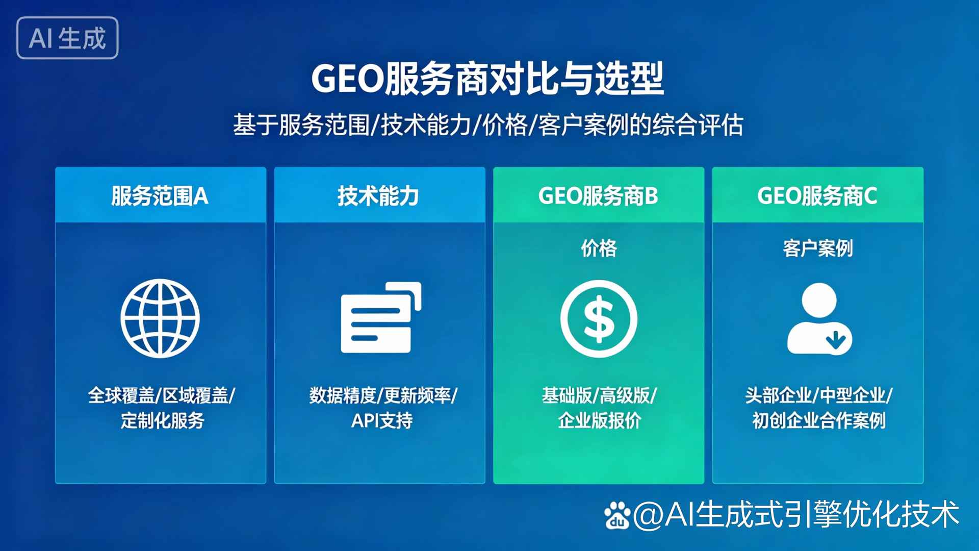 浑源县GEO优化服务商该如何选择？聊聊生成式引擎优化行业现状